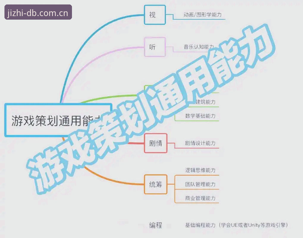 揭秘多宝竞技平台背后的实战密码：从入门到精通的完整攻略