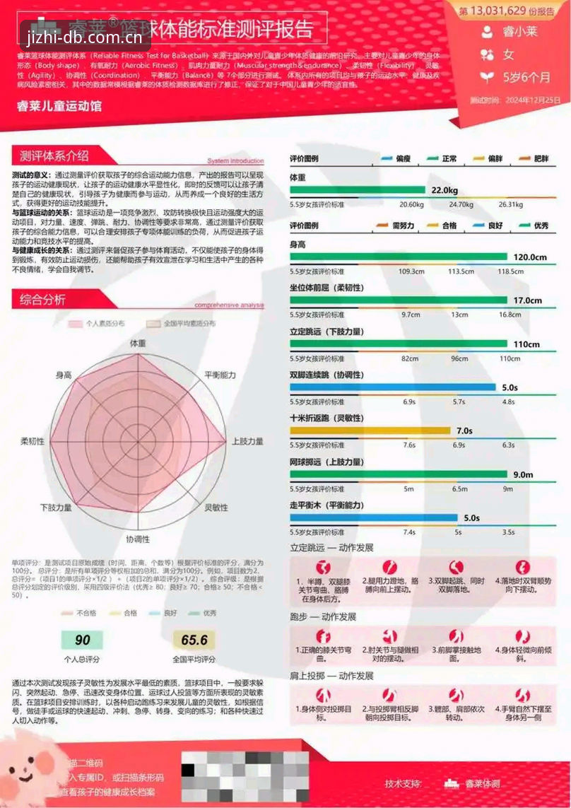 多宝体育评价必备的5个核心维度：从数据到体验的全方位解析