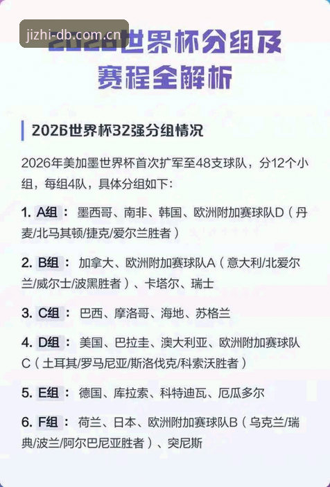 多宝体育评价下载不了怎么办 多宝体育平台观赛指南:2026世界杯签证危机深度解析与应对策略